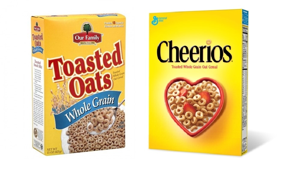 Branded Food vs Value Food